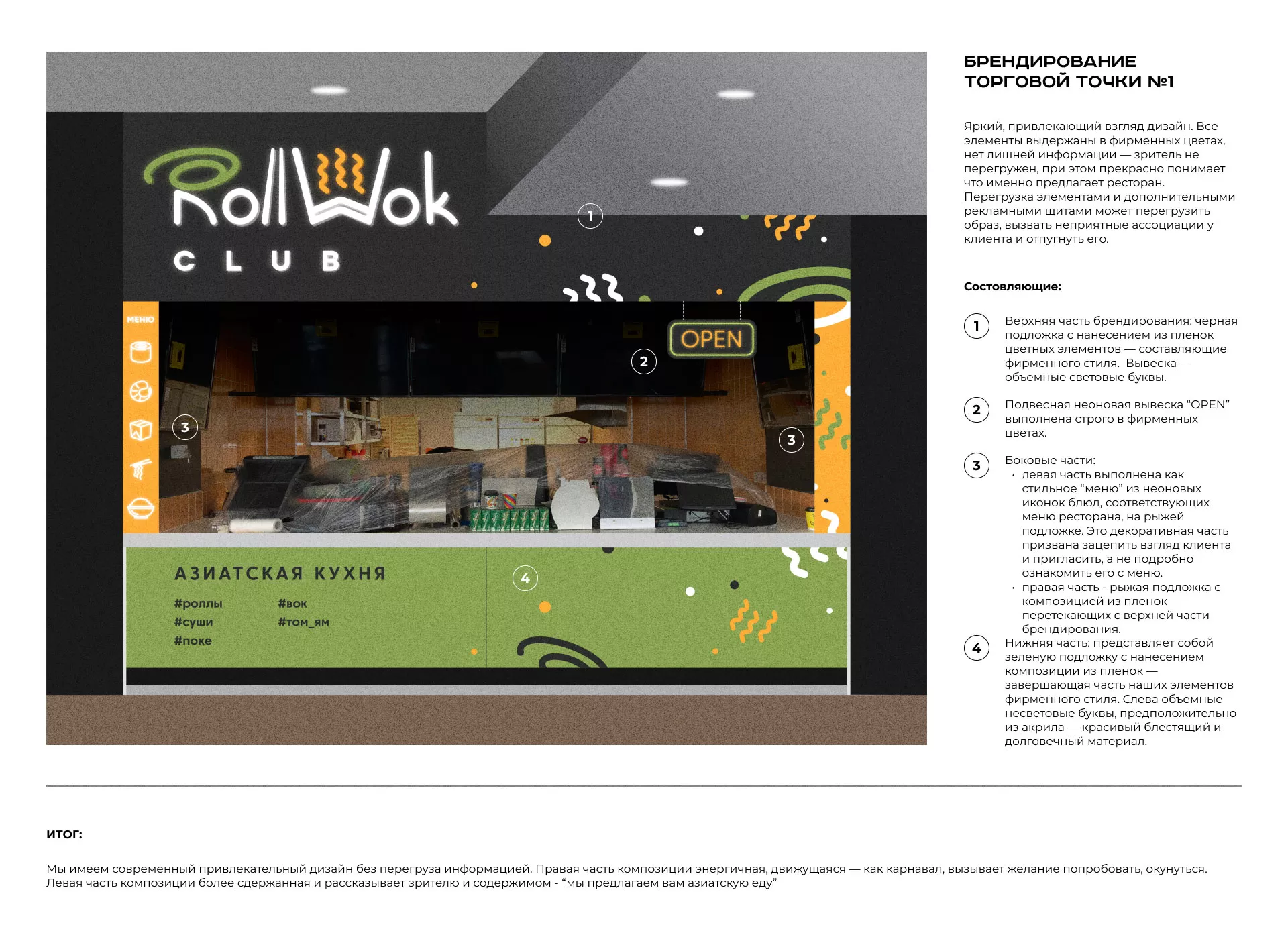 Брендирование торговых точек суши-бара «Roll Wok Club» в Козьмодемьянске