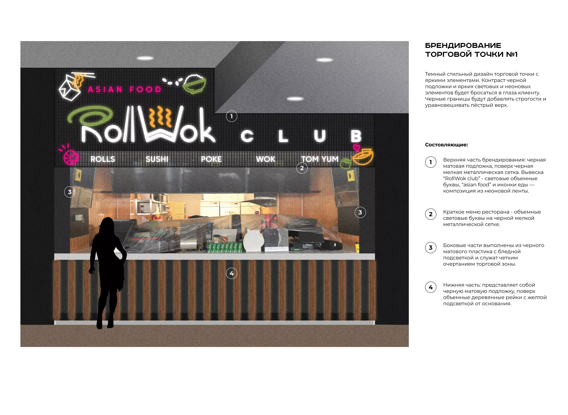 Брендирование торговых точек суши-бара «Roll Wok Club» в Козьмодемьянске