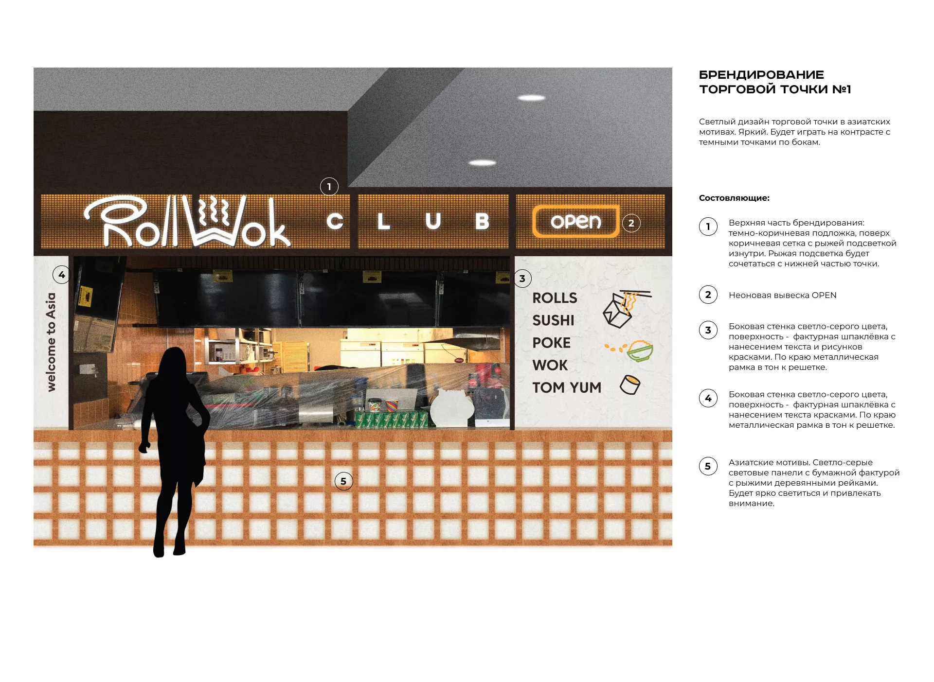 Брендирование торговых точек суши-бара «Roll Wok Club» в Козьмодемьянске